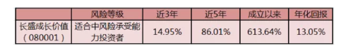 搜狗截图18年10月15日0857_2