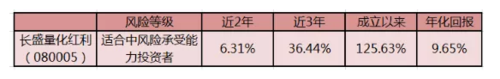 搜狗截图18年10月15日0857_3