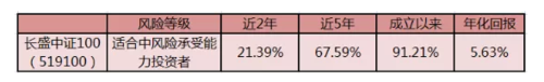 搜狗截图18年10月15日0858_4