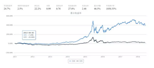 搜狗截图18年10月29日1117_3 搜狗截图18年10月29日1117_3