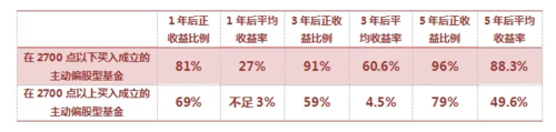 搜狗截图18年11月14日0925_2